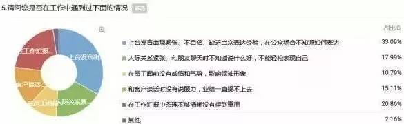 重要社会能力包括_重要的社会能力_重要社会能力有哪些