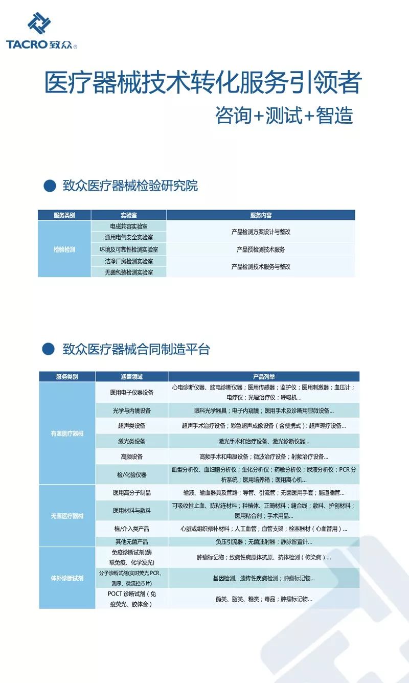 医学性质社会是指_社会医学的性质是什么_医学性质社会是指什么