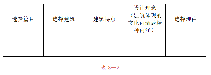 初中历史作业设计成果_初中历史作业设计研究_初中历史作业设计的有效性研究