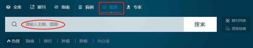 中国学术期刊全文数据库_中国学术期刊数据库是什么_中国学术期刊全文数据库是什么