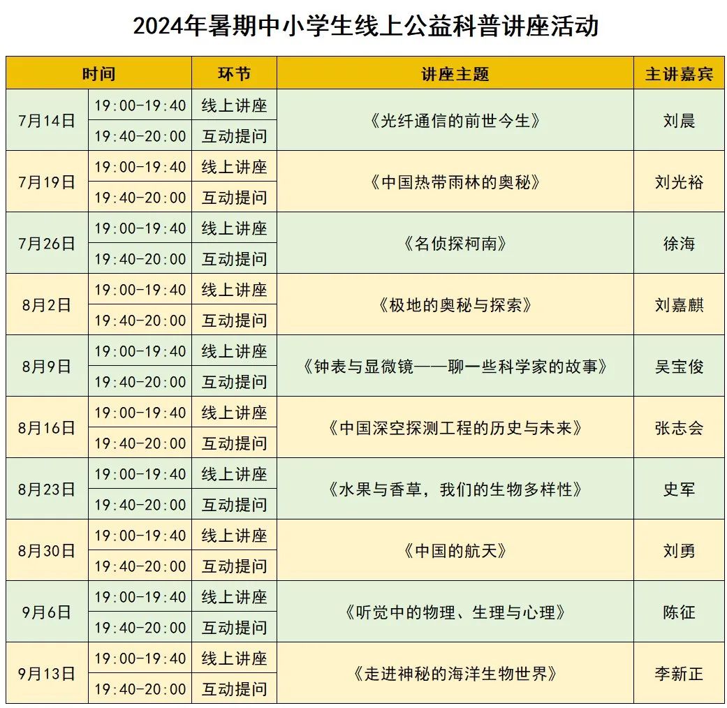 中国学生_学生中国舞考级证书有什么用_学生中国银行办卡需要什么资料