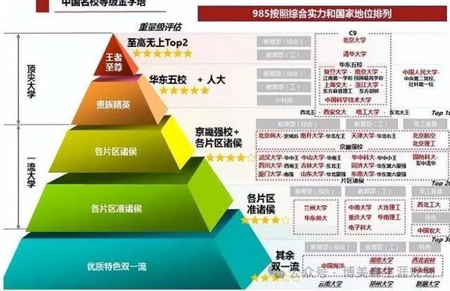 中国学生_中国学生与外国学生_中国高等教育学生信息网查询