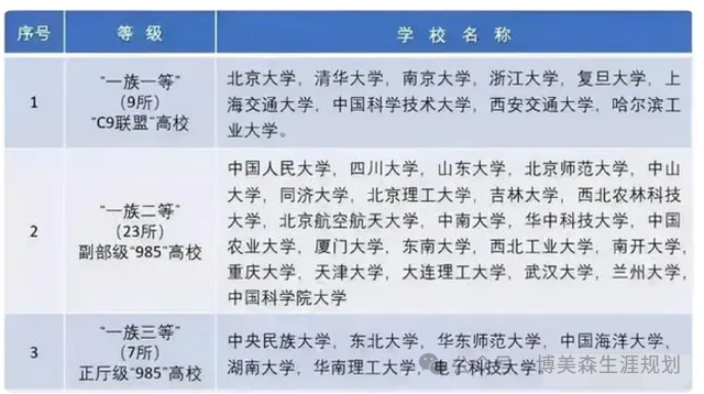 中国学生与外国学生_中国学生_中国高等教育学生信息网查询