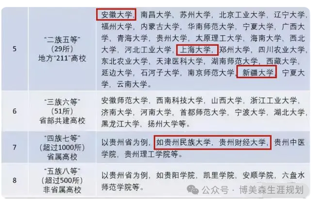 中国学生_中国高等教育学生信息网查询_中国学生与外国学生