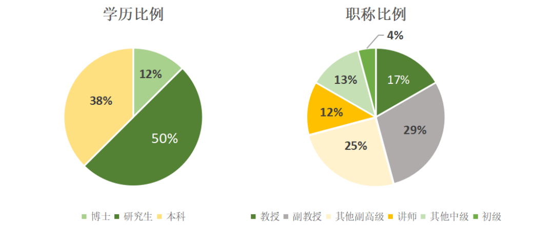 工程造价社会价值_工程造价的社会地位_工程造价的社会价值