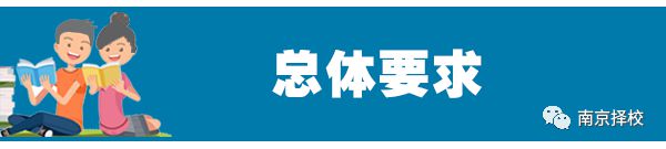 高中历史研究性课题_课题高中性历史研究论文_课题高中性历史研究方向