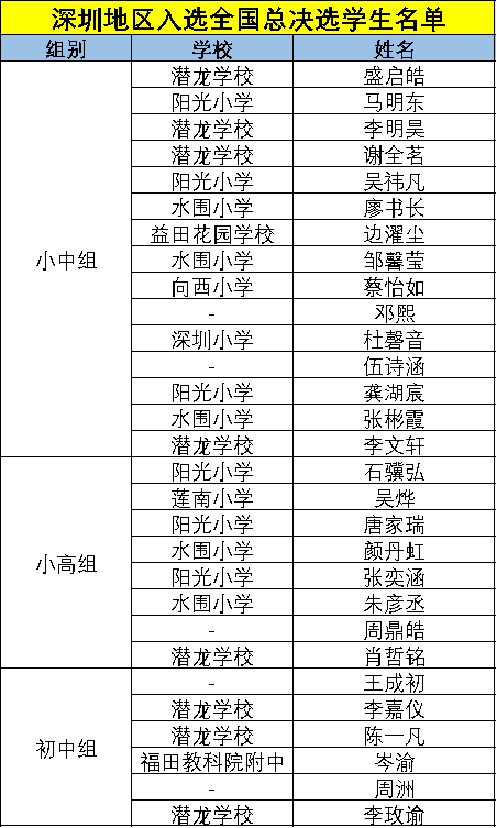 全国国学学校_国学全日制学校排名_全国学国学