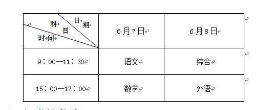 山东：2016年普通高等学校考试招生（夏季高考）工作实施意见