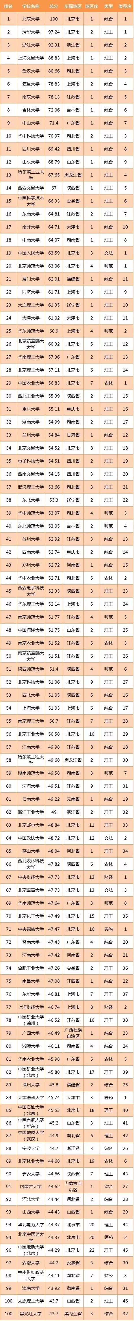 中国国学院大学百度百科_中国国学院大学_中国国学院大学排名