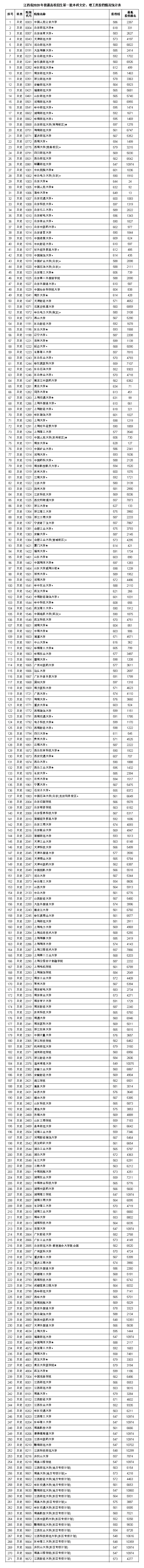 理工文史是什么意思_文史理工_理工文史是按什么分类的