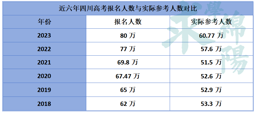 高校文史类排名_文史类高校_高校文史类专业