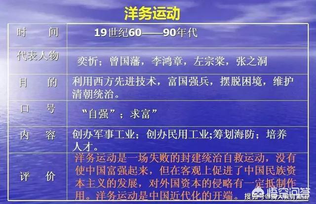 中国近代化的探索历程经历了哪三个阶段_中国近代化的探索历程经历了哪三个阶段_中国近代历史的探索过程