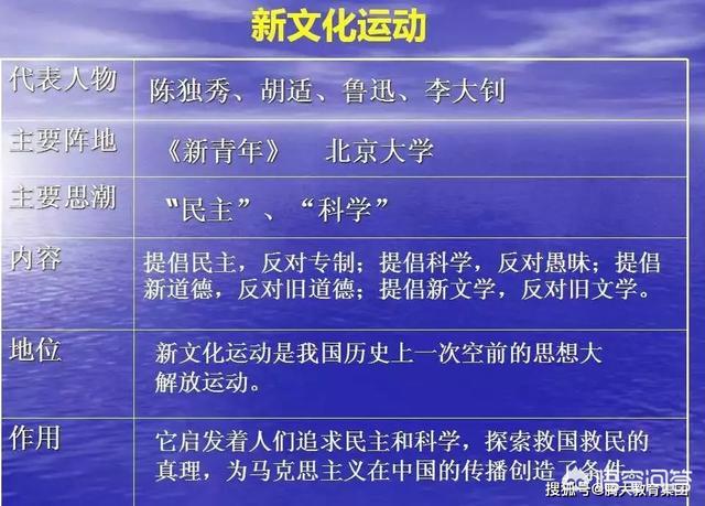 中国近代化的探索历程经历了哪三个阶段_中国近代化的探索历程经历了哪三个阶段_中国近代历史的探索过程