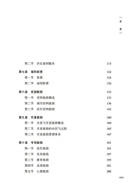 社会救助与社会福利_社会救助福利中心工作职责_社会救助福利中心是什么单位