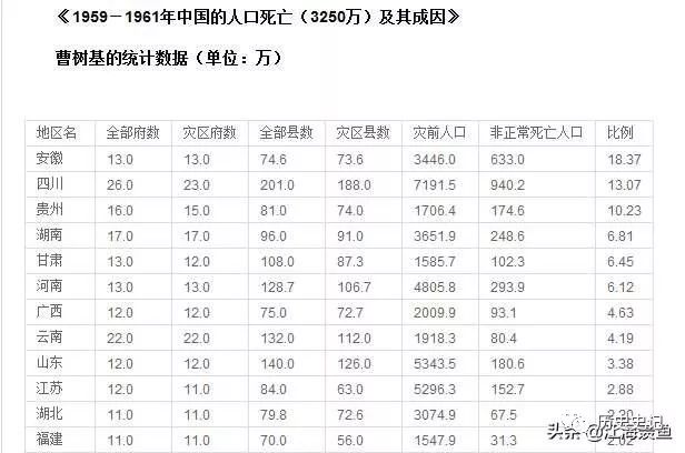 鼠年灾难历史_灾难老鼠_鼠年灾难历史记录表