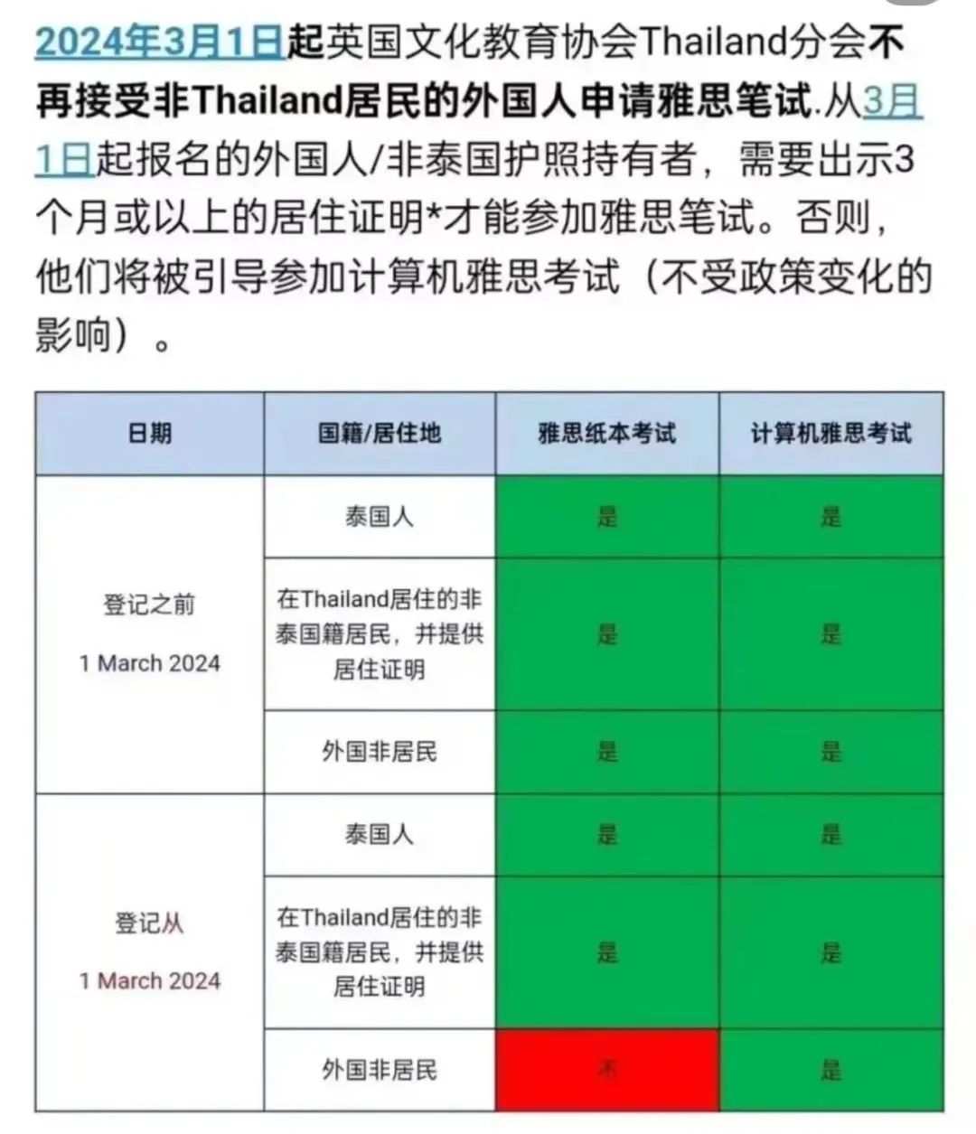 英国学制_英国学_英国学校排行