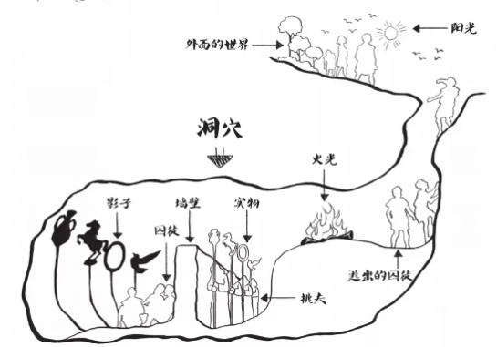 什么样的社会_什么样的社会_样社会责任