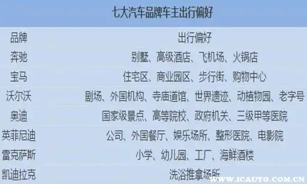 社会上有地位_什么样的人有社会地位_社会地位的人