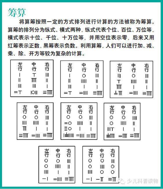 人物定理历史相关勾股定理图片_勾股定理历史小故事_勾股定理相关历史人物