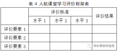 核心素养的社会参与_素养与核心素养_核心素养根植于社会参与作文