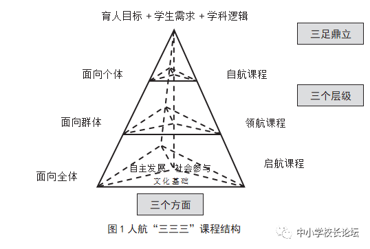 核心素养根植于社会参与作文_素养与核心素养_核心素养的社会参与