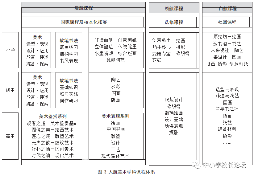 核心素养的社会参与_素养与核心素养_核心素养根植于社会参与作文