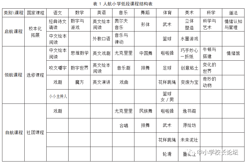 素养与核心素养_核心素养的社会参与_核心素养根植于社会参与作文