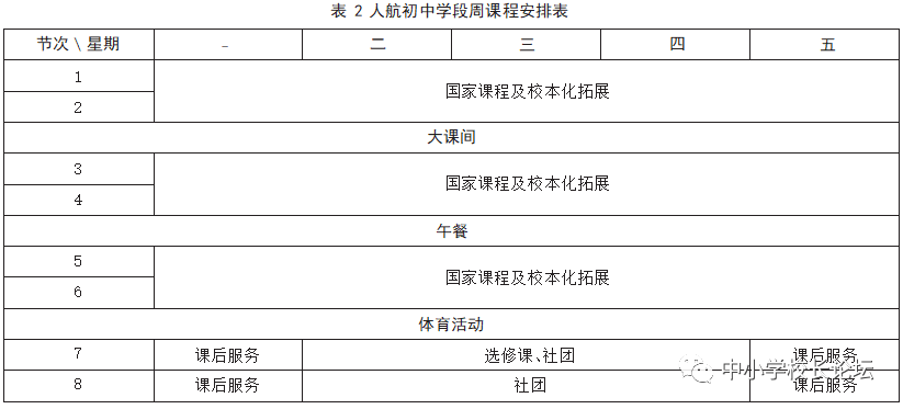 核心素养的社会参与_素养与核心素养_核心素养根植于社会参与作文