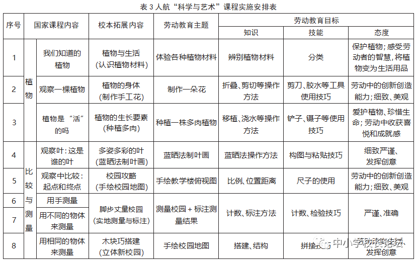 素养与核心素养_核心素养的社会参与_核心素养根植于社会参与作文