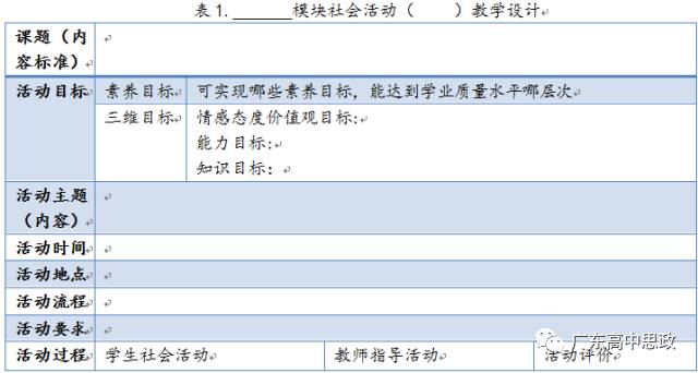 【粤政教研】《社会活动教学提升学科核心素养》