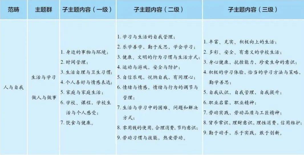 社会实践的范畴_实践的范畴_实践范畴及其特征