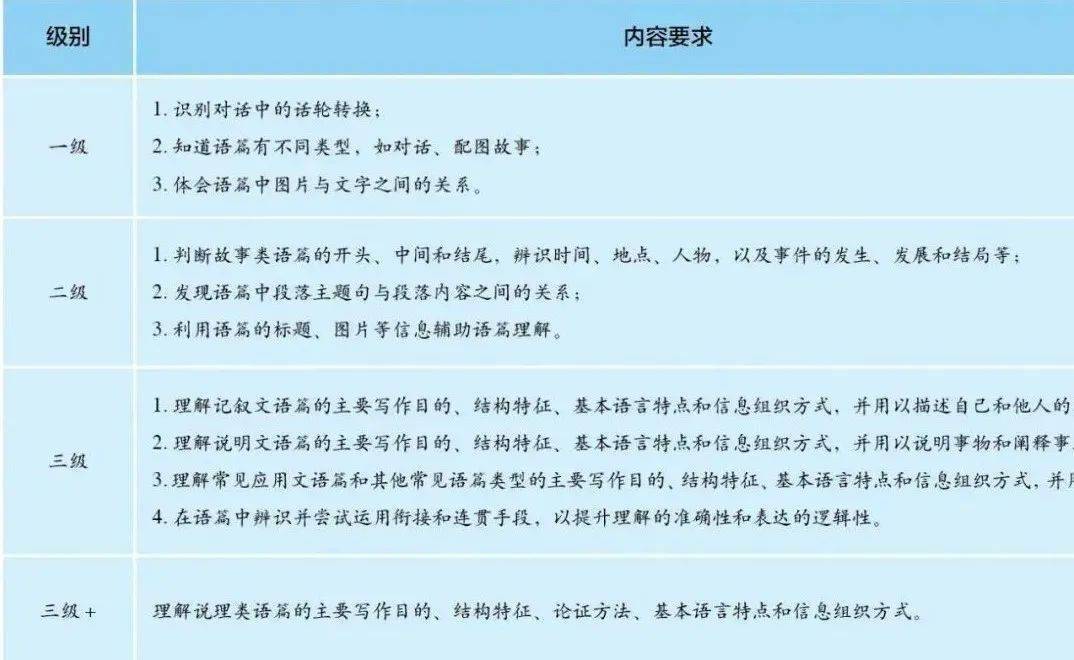 实践范畴及其特征_社会实践的范畴_实践的范畴