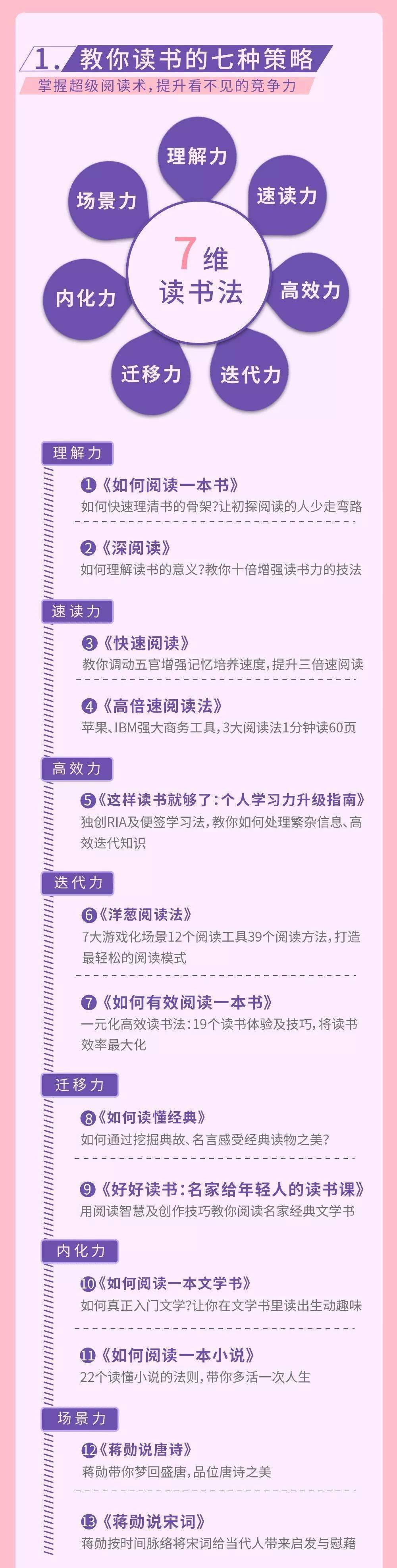 步入社会应该做什么工作_步入社会需要知道什么_步入社会不知道干什么