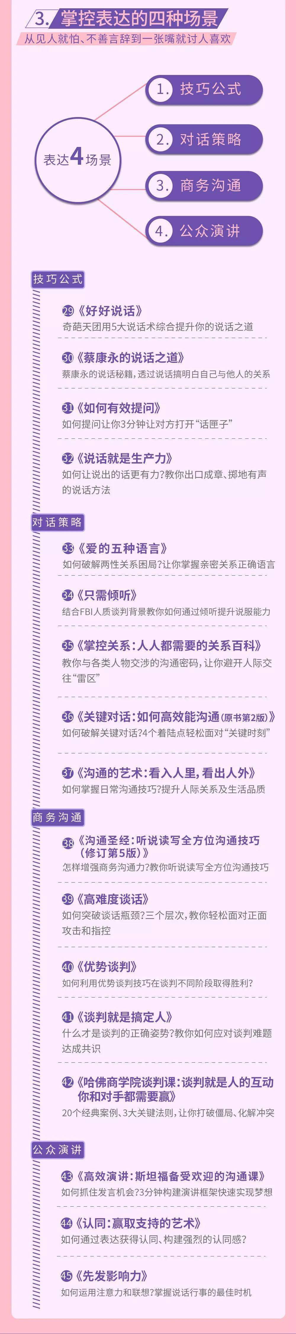 步入社会应该做什么工作_步入社会需要知道什么_步入社会不知道干什么