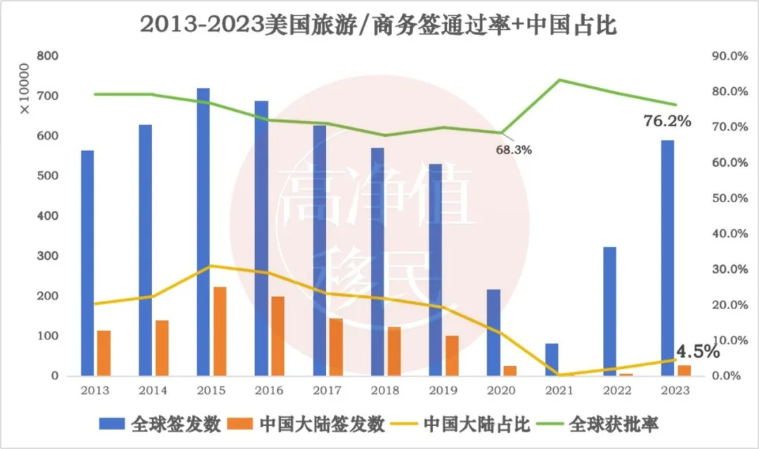 清华大学美国_美国学_奥克兰大学美国