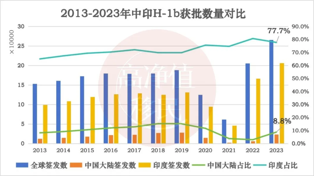 奥克兰大学美国_美国学_清华大学美国