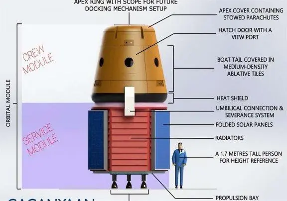 太空探索英语作文_太空探索_太空探索英语