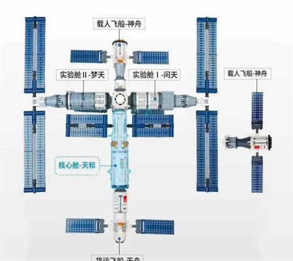 太空探索_太空探索英语作文_太空探索英语