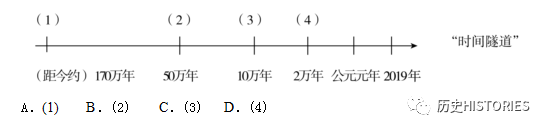 北京人的发现对于研究古人类什么的历史具有_北京古人类研究所_北京古人类发现的重要意义