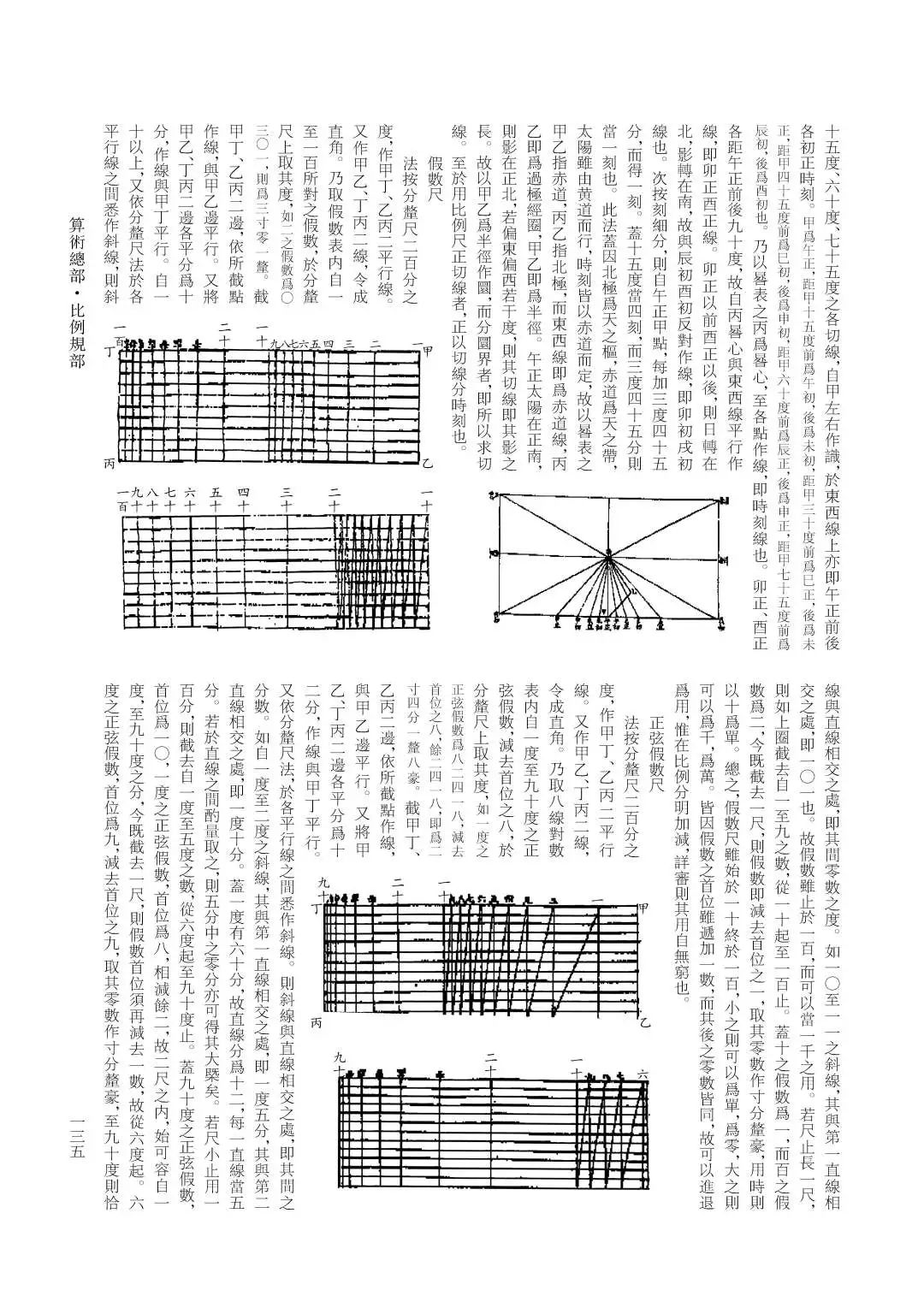 文史典籍文化常识_文史典籍_文史典籍选读