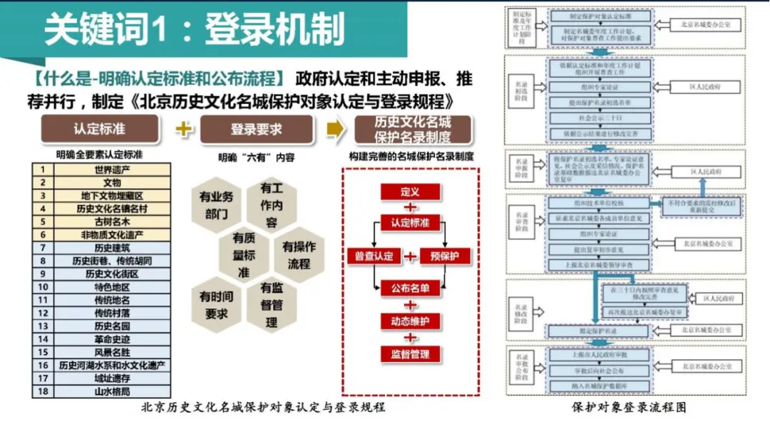 历史文化研究会_北京历史文化研究_北京历史文化研究院