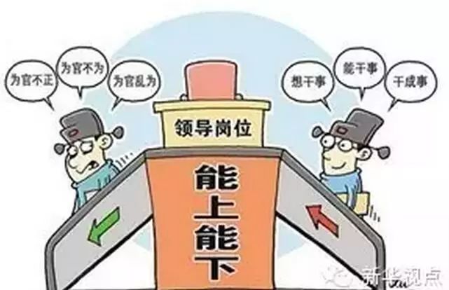 陕西省文联历任领导名单_陕西省文史馆领导_历任陕西省文化厅厅长