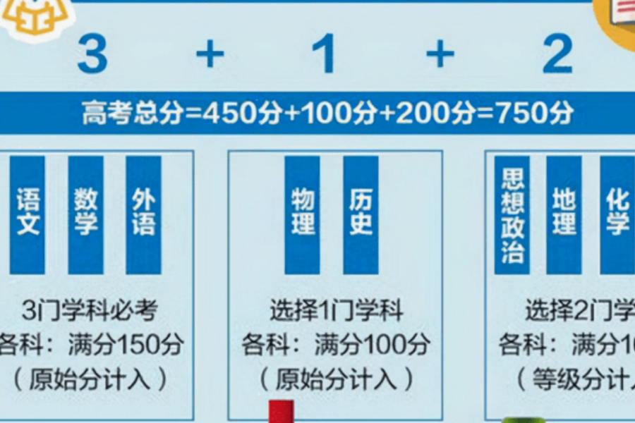 文史类是指_文史类的意思_文史类是什么意思