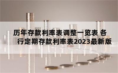 历年存款利率表调整一览表 各行定期存款利率表2023最新版