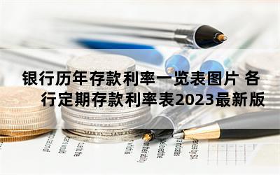 银行历年存款利率一览表图片 各行定期存款利率表2023最新版