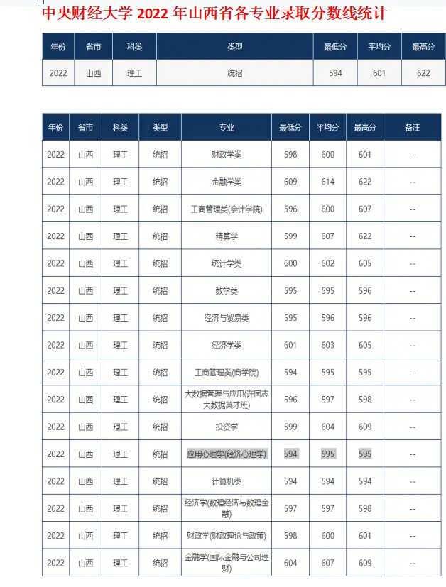 文史类研究生专业哪个最好考_文史类研究生专业_文史类研究生专业分类