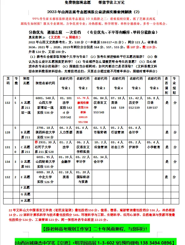 文史类研究生专业分类_文史类研究生专业哪个最好考_文史类研究生专业