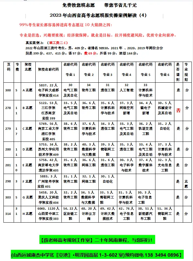 文史类研究生专业哪个最好考_文史类研究生专业_文史类研究生专业分类