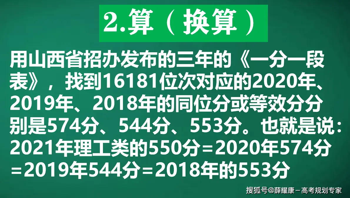 文史类研究生专业哪个最好考_文史类研究生专业分类_文史类研究生专业