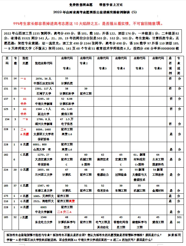 文史类研究生专业哪个最好考_文史类研究生专业_文史类研究生专业分类